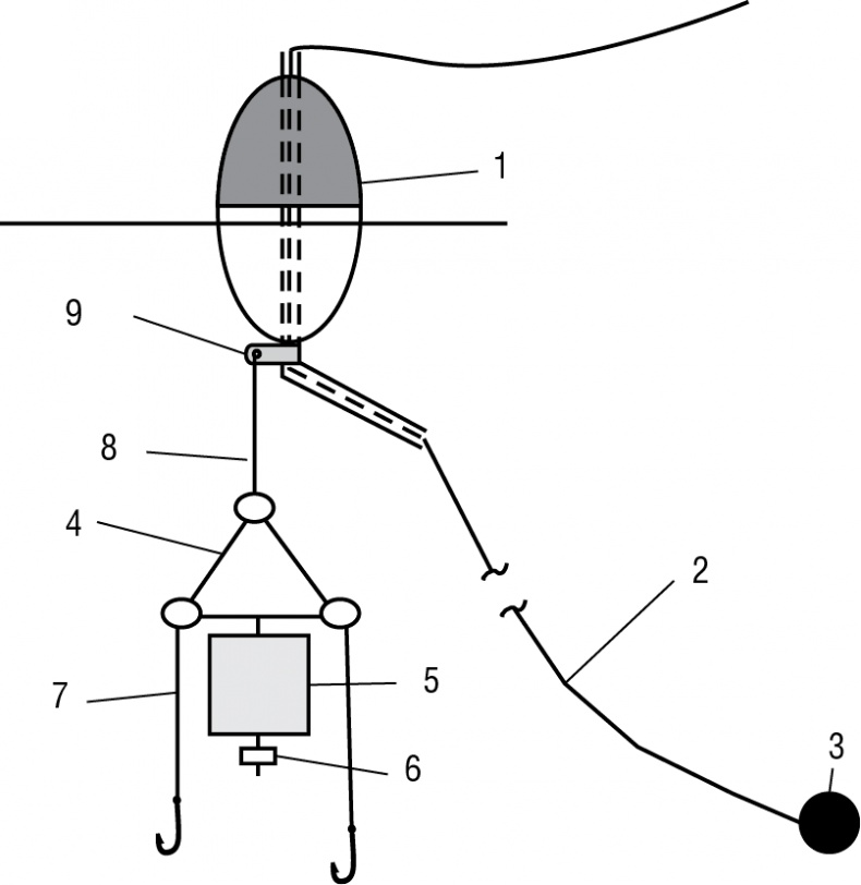 Иллюстрация к книге — 500 советов рыболову [i_059.jpg]