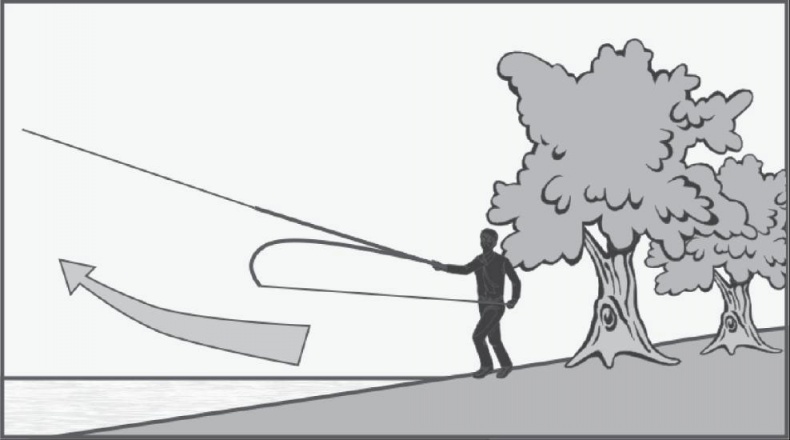 Иллюстрация к книге — 500 советов рыболову [i_082.jpg]