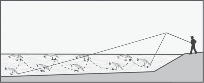 Иллюстрация к книге — 500 советов рыболову [i_083.jpg]