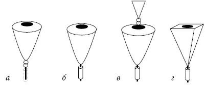 Иллюстрация к книге — 500 советов рыболову [i_102.jpg]