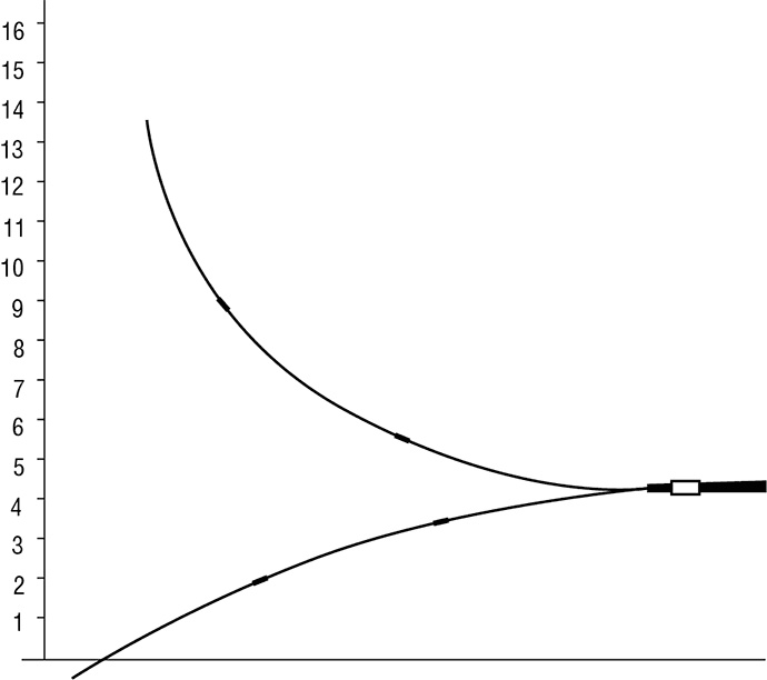 Иллюстрация к книге — 500 советов рыболову [i_103.jpg]