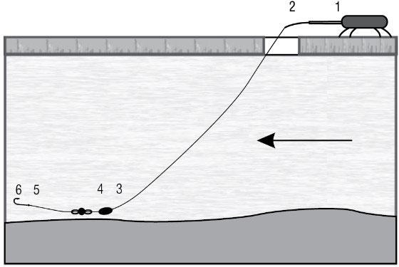Иллюстрация к книге — 500 советов рыболову [i_106.jpg]