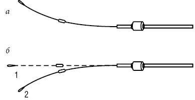 Иллюстрация к книге — 500 советов рыболову [i_111.jpg]