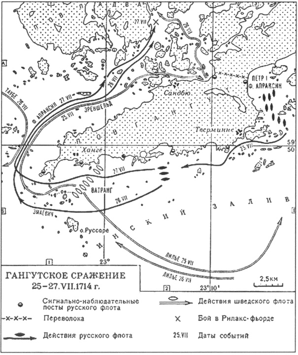 Иллюстрация к книге — Гангут. Первая победа российского флота [i_012.jpg]