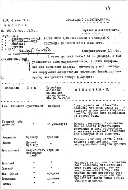 Иллюстрация к книге — Секреты Российского флота. Из архивов ФСБ [i_035.jpg]