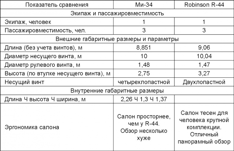 Иллюстрация к книге — Освобождение России. Программа политической партии [i_020.jpg]