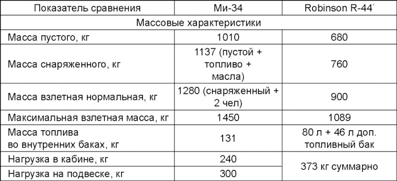 Иллюстрация к книге — Освобождение России. Программа политической партии [i_021.jpg]