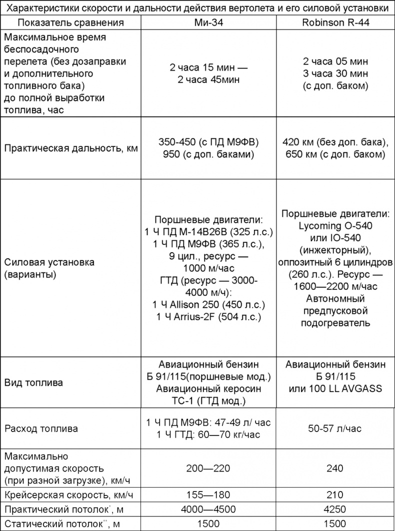 Иллюстрация к книге — Освобождение России. Программа политической партии [i_022.jpg]