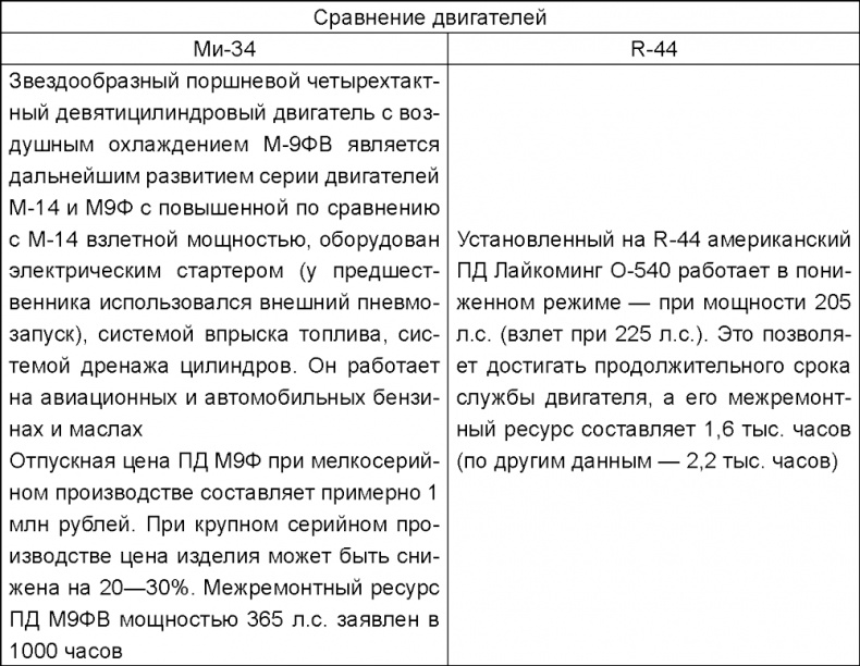 Иллюстрация к книге — Освобождение России. Программа политической партии [i_023.jpg]