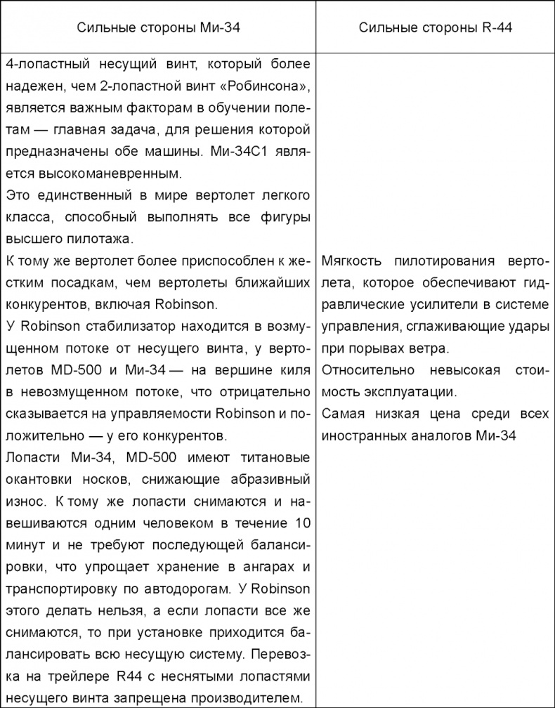 Иллюстрация к книге — Освобождение России. Программа политической партии [i_024.jpg]