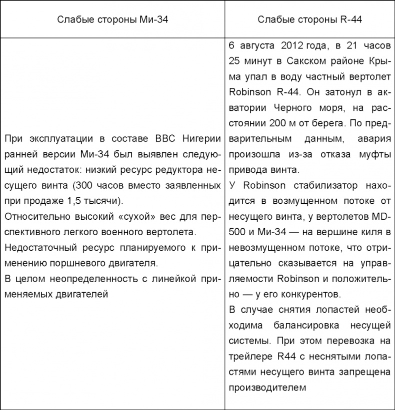 Иллюстрация к книге — Освобождение России. Программа политической партии [i_025.jpg]