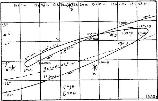 Иллюстрация к книге — Число зверя. Когда был написан Апокалипсис [i_020.jpg]