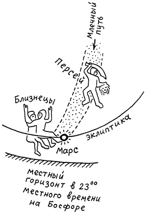 Иллюстрация к книге — Число зверя. Когда был написан Апокалипсис [i_034.jpg]