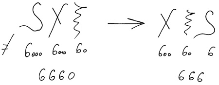 Иллюстрация к книге — Число зверя. Когда был написан Апокалипсис [i_042.jpg]