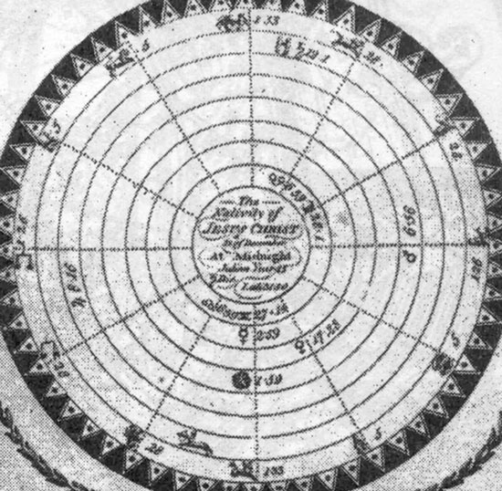 Иллюстрация к книге — Число зверя. Когда был написан Апокалипсис [i_054.jpg]