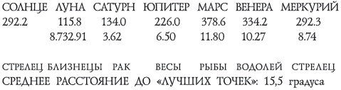 Иллюстрация к книге — Число зверя. Когда был написан Апокалипсис [i_062.jpg]