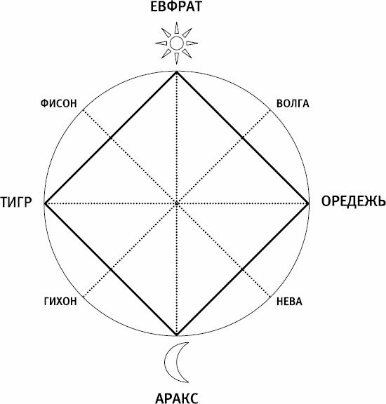 Иллюстрация к книге — Круги на воде [i_001.jpg]