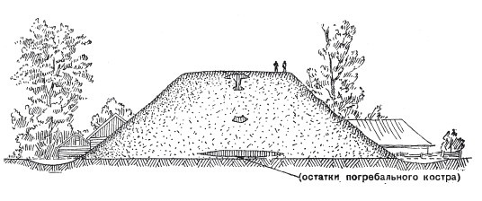 Иллюстрация к книге — Первое чудо света. Как и для чего были построены египетские пирамиды [i_073.jpg]