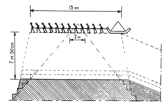 Иллюстрация к книге — Первое чудо света. Как и для чего были построены египетские пирамиды [i_104.jpg]