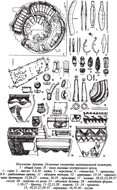 Иллюстрация к книге — Пугачев и Суворов. Тайна сибирско-американской истории [i_091.jpg]