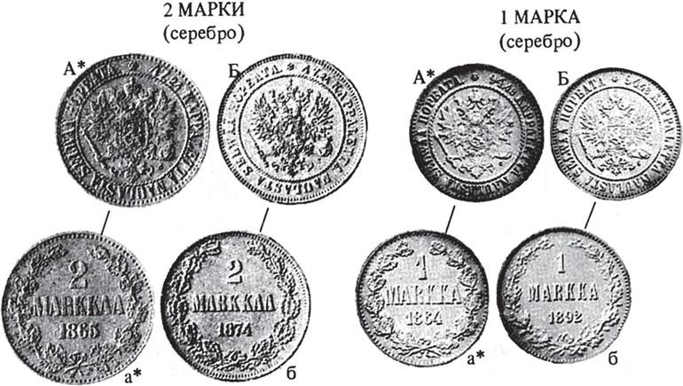 Иллюстрация к книге — Пугачев и Суворов. Тайна сибирско-американской истории [i_103.jpg]