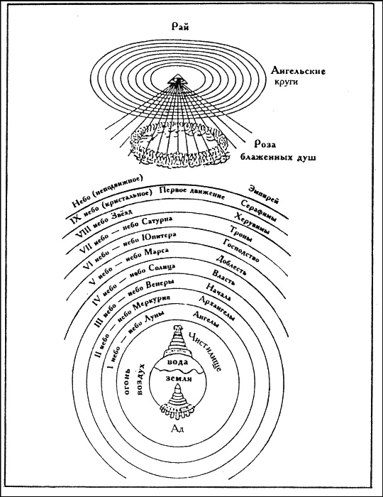 Иллюстрация к книге — Божественная комедия накануне конца света [_005.jpg]
