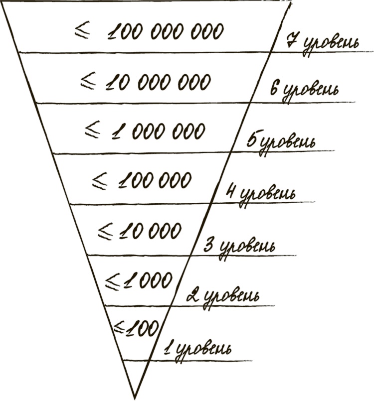 Иллюстрация к книге — Сделай мужа миллионером [i_001.jpg]