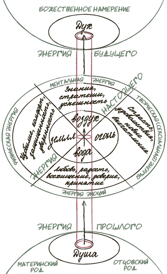 Иллюстрация к книге — Сделай мужа миллионером [i_003.jpg]