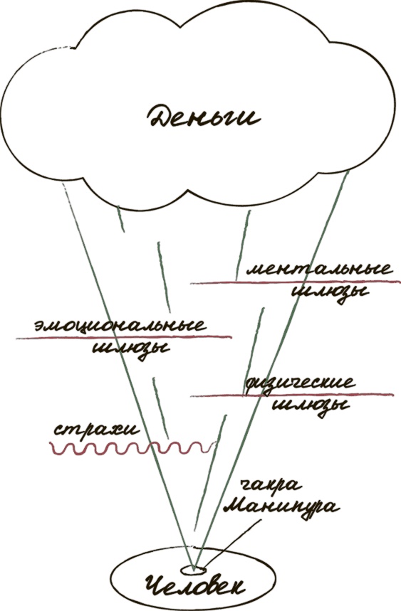 Иллюстрация к книге — Сделай мужа миллионером [i_005.jpg]