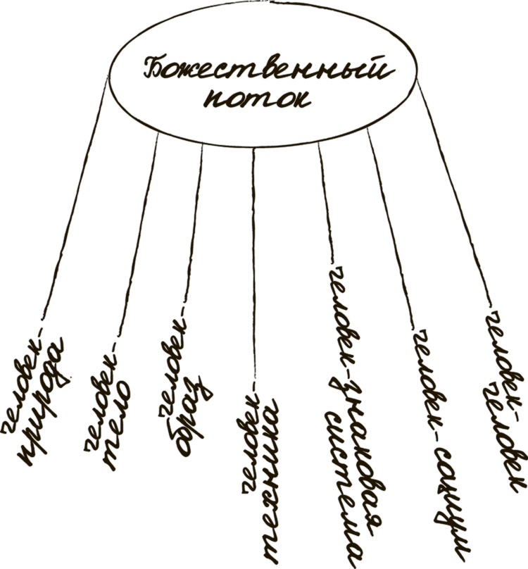 Иллюстрация к книге — Сделай мужа миллионером [i_009.jpg]