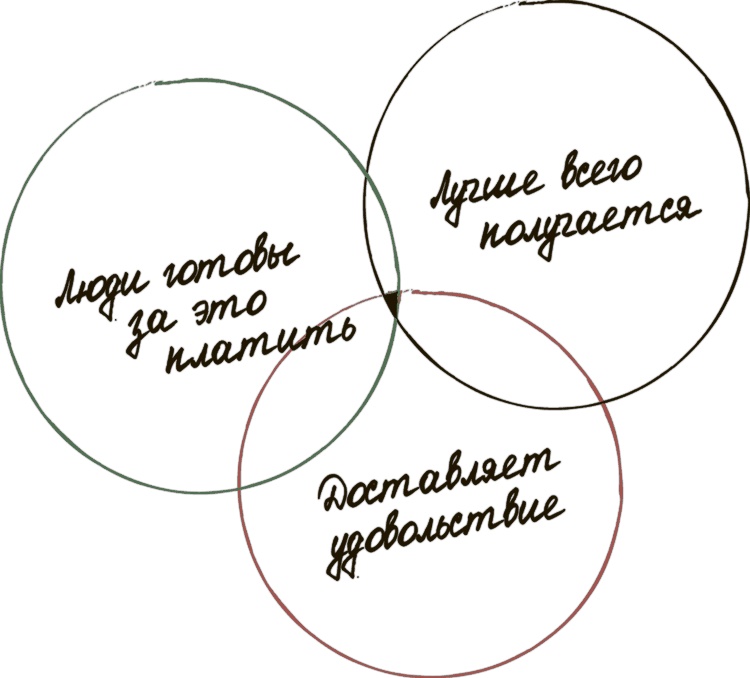 Иллюстрация к книге — Сделай мужа миллионером [i_011.jpg]