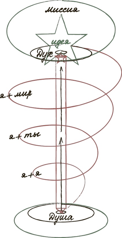 Иллюстрация к книге — Сделай мужа миллионером [i_014.jpg]