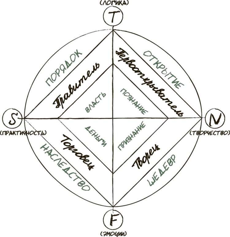Иллюстрация к книге — Сделай мужа миллионером [i_015.jpg]