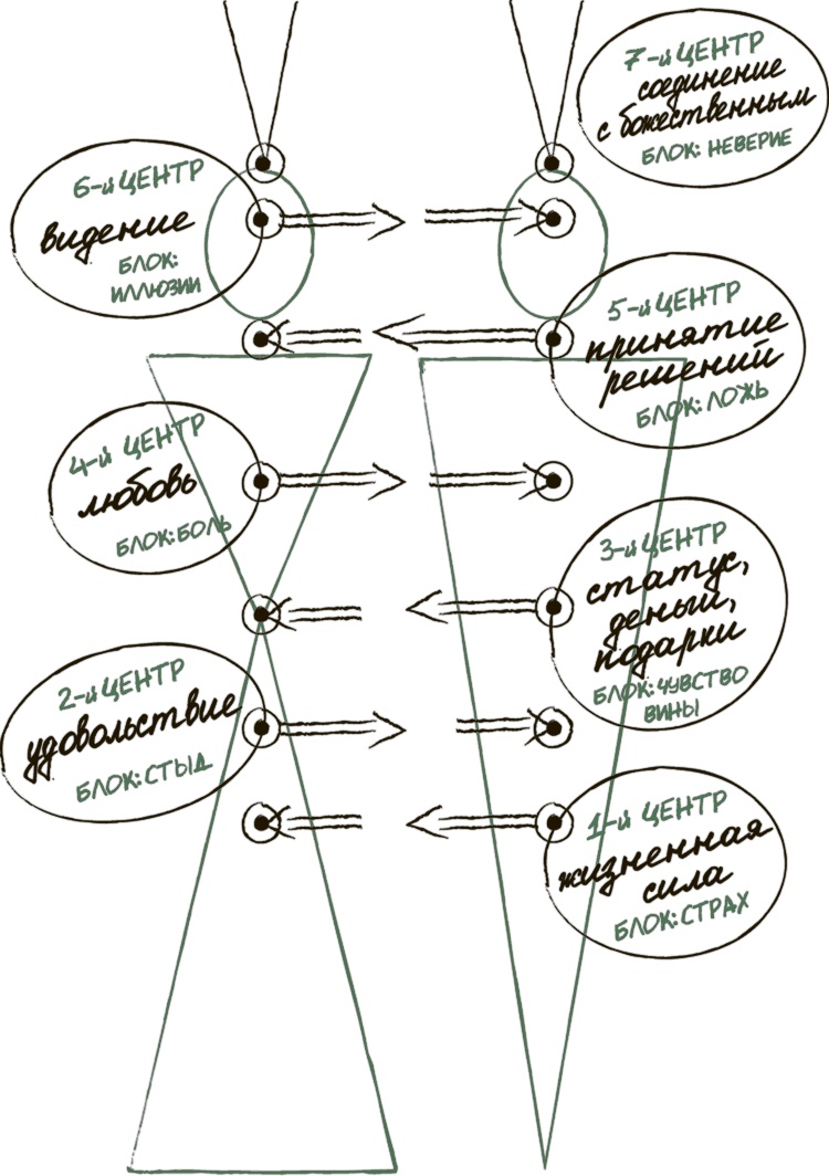 Иллюстрация к книге — Сделай мужа миллионером [i_018.jpg]