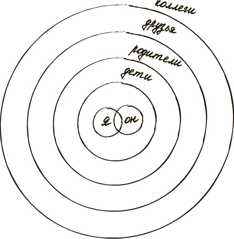 Иллюстрация к книге — Сделай мужа миллионером [i_020.jpg]