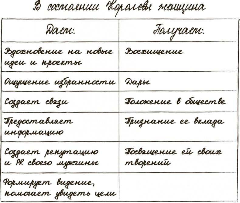 Иллюстрация к книге — Сделай мужа миллионером [i_025.jpg]