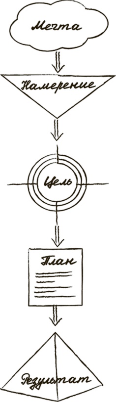 Иллюстрация к книге — Сделай мужа миллионером [i_026.jpg]