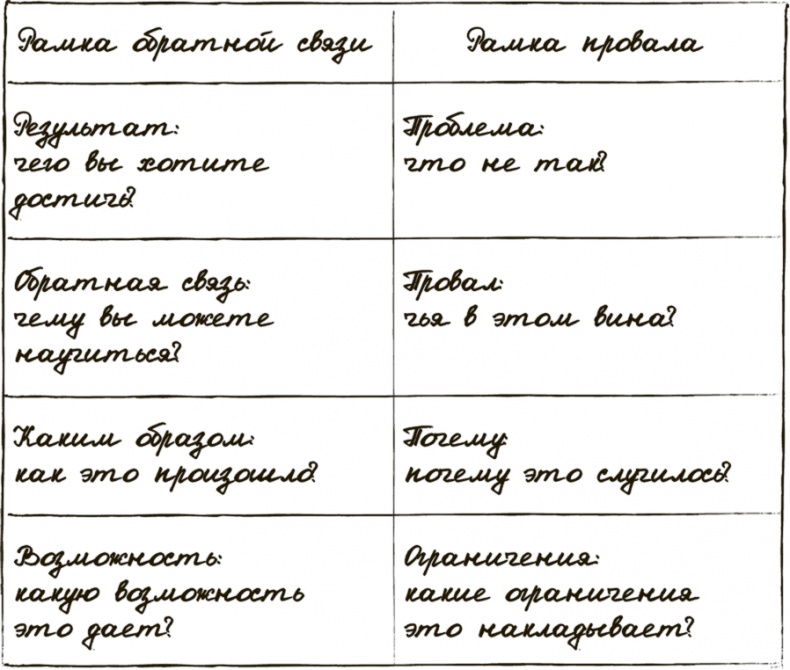 Иллюстрация к книге — Сделай мужа миллионером [i_030.jpg]