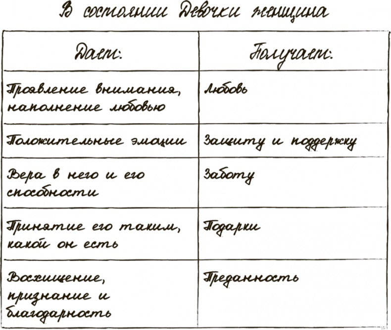 Иллюстрация к книге — Сделай мужа миллионером [i_032.jpg]