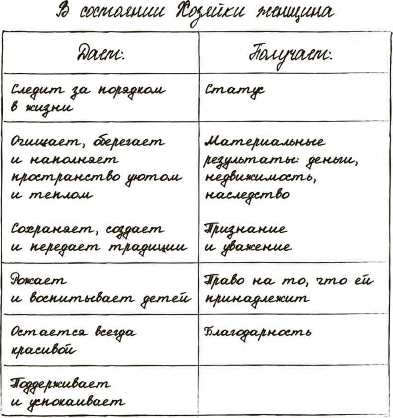 Иллюстрация к книге — Сделай мужа миллионером [i_036.jpg]