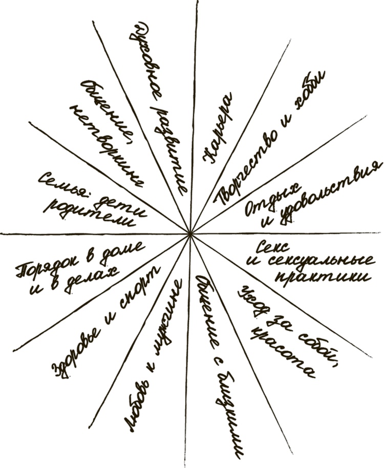 Иллюстрация к книге — Сделай мужа миллионером [i_037.jpg]