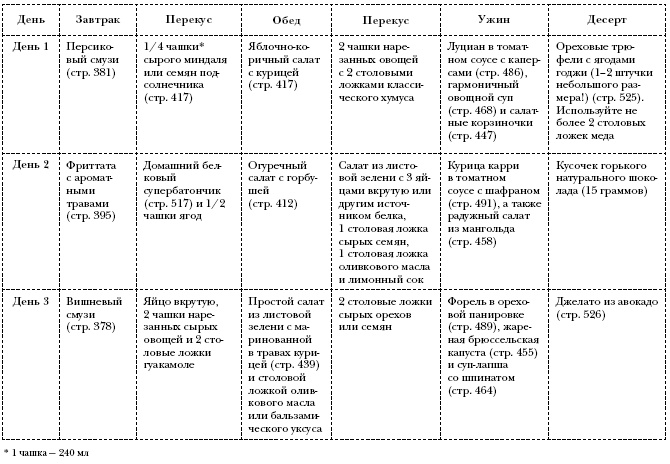 Иллюстрация к книге — Омни диета [i_020.jpg]