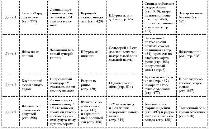 Иллюстрация к книге — Омни диета [i_023.jpg]