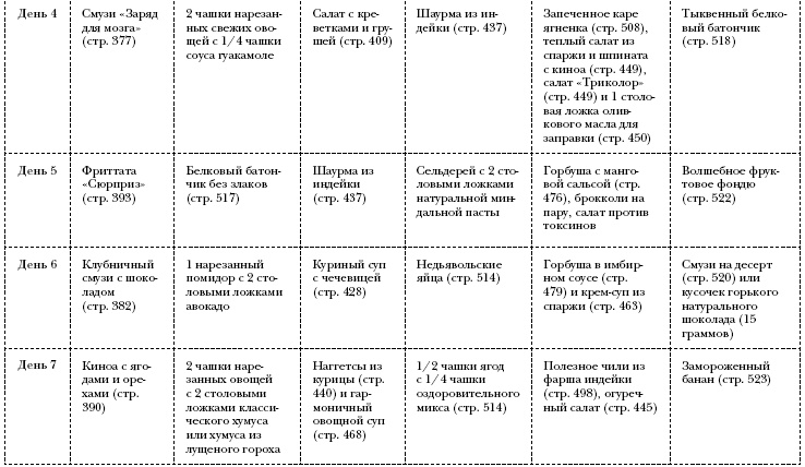 Иллюстрация к книге — Омни диета [i_052.jpg]