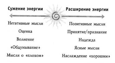 Иллюстрация к книге — Книга № 1. Про счастье [i_008.jpg]
