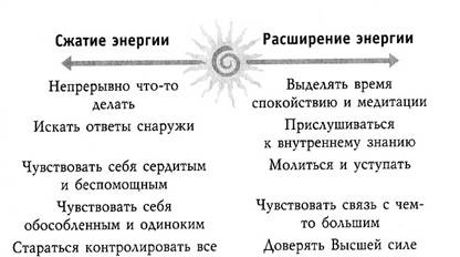 Иллюстрация к книге — Книга № 1. Про счастье [i_018.jpg]