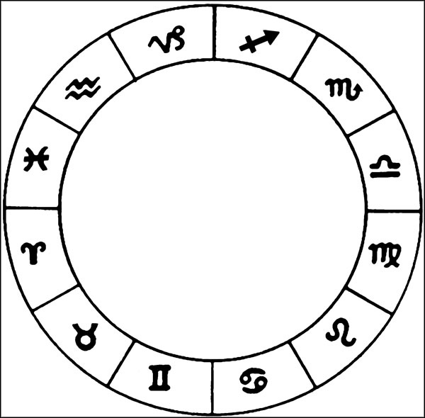 Иллюстрация к книге — Натальная астрология [ris22.jpg]