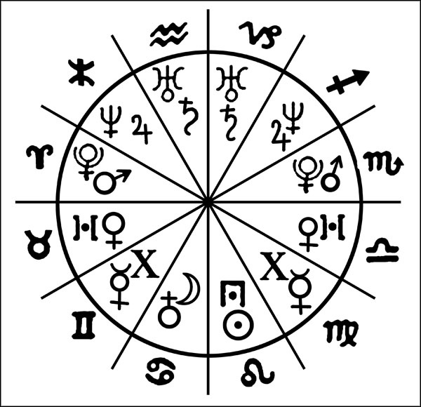 Иллюстрация к книге — Натальная астрология [ris28.jpg]