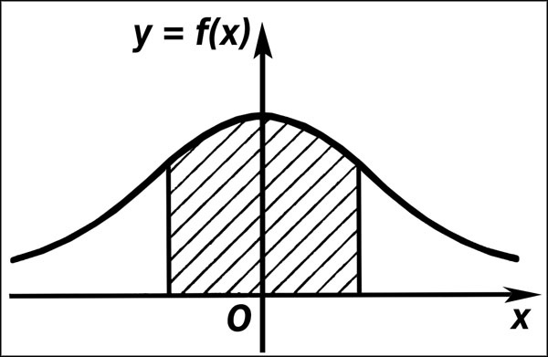 Иллюстрация к книге — Натальная астрология [ris31.jpg]