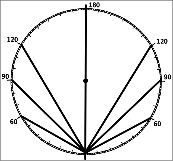 Иллюстрация к книге — Натальная астрология [ris32.jpg]